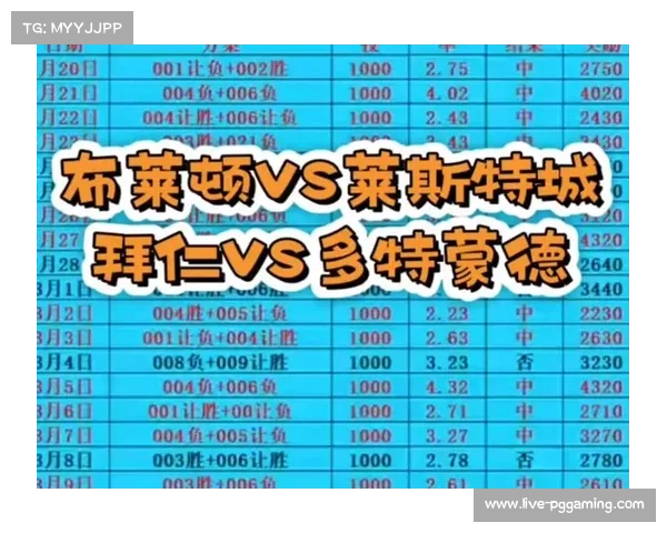 今日英冠英超精彩直播安排一览时间表解析与赛事前瞻 今日英冠英超精彩直播安排一览时间表解析与赛事前瞻